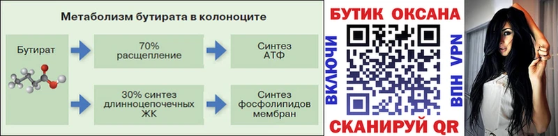 БУТИРАТ оксана  Ногинск 